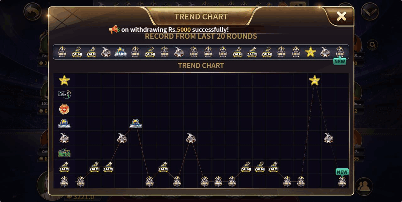 Cricket Battle Casino Game | Play & Win 100x Multipliers at Royal x Casino