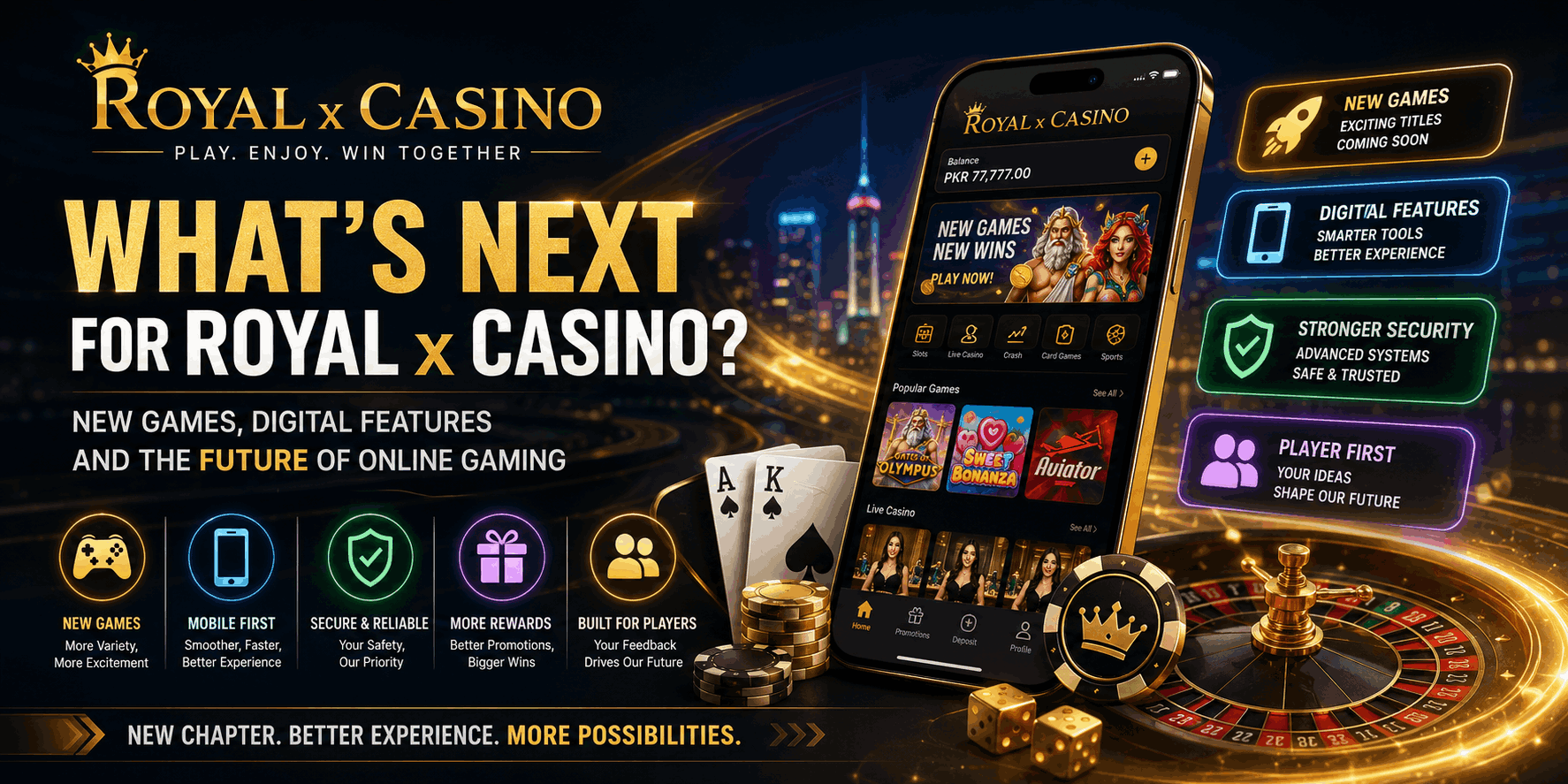 What's Next for Royal x Casino? New Games, Digital Features and the Future of Online Gaming