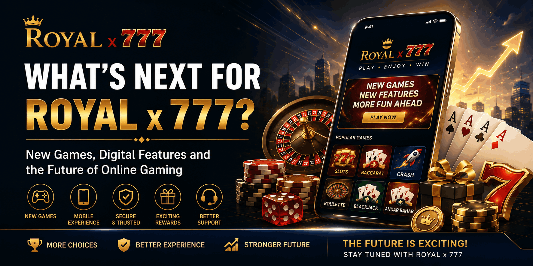 What's Next for Royal x 777? New Games, Digital Features and the Future of Online Gaming
